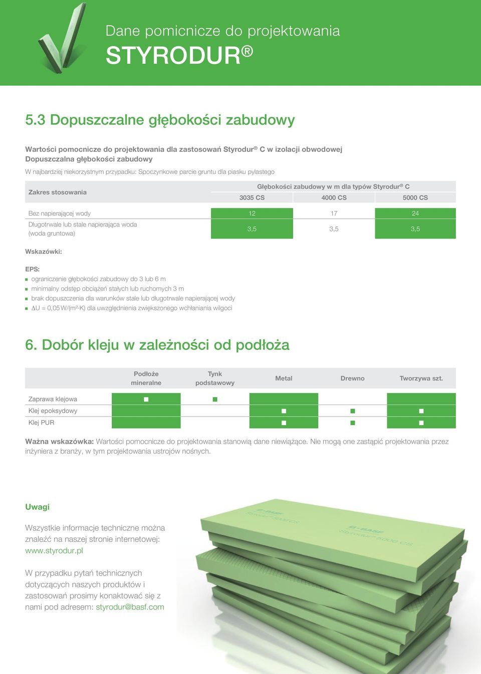 Spoczynkowe parcie gruntu dla piasku pylastego Zakres stosowania Głębokości zabudowy w m dla typów Styrodur C 3035 CS 4000 CS 5000 CS Bez napierającej wody 12 17 24 Długotrwale lub stale napierająca