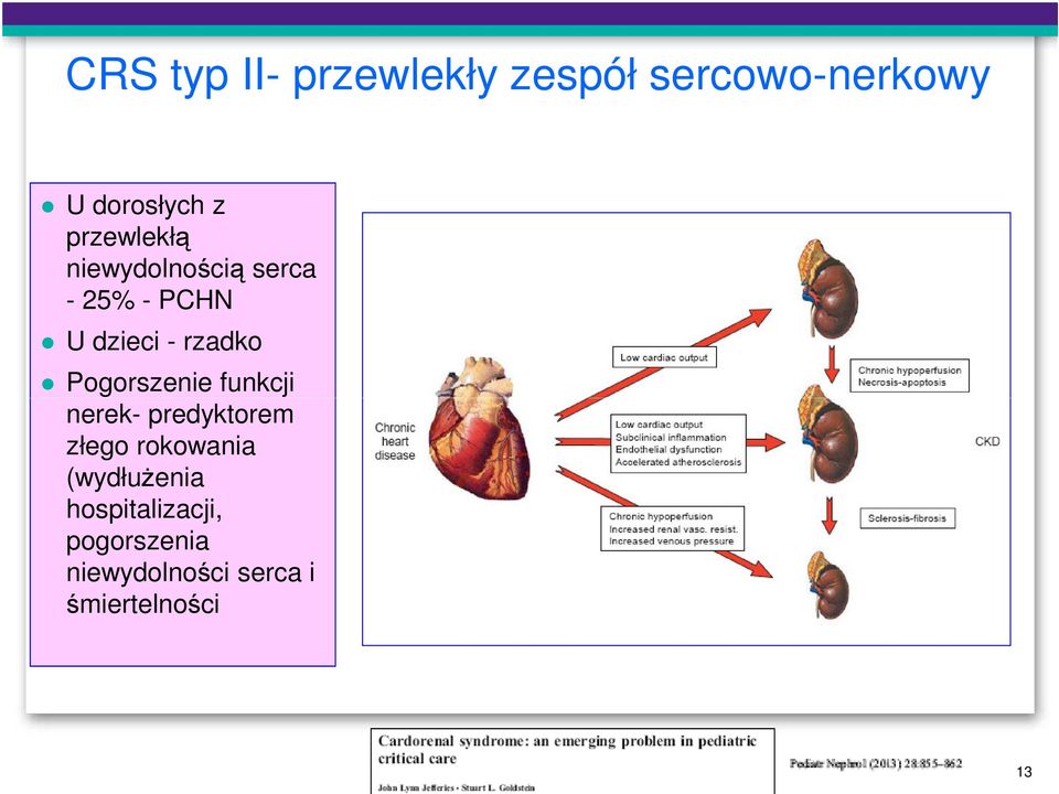 Pogorszenie funkcji nerek- predyktorem złego rokowania