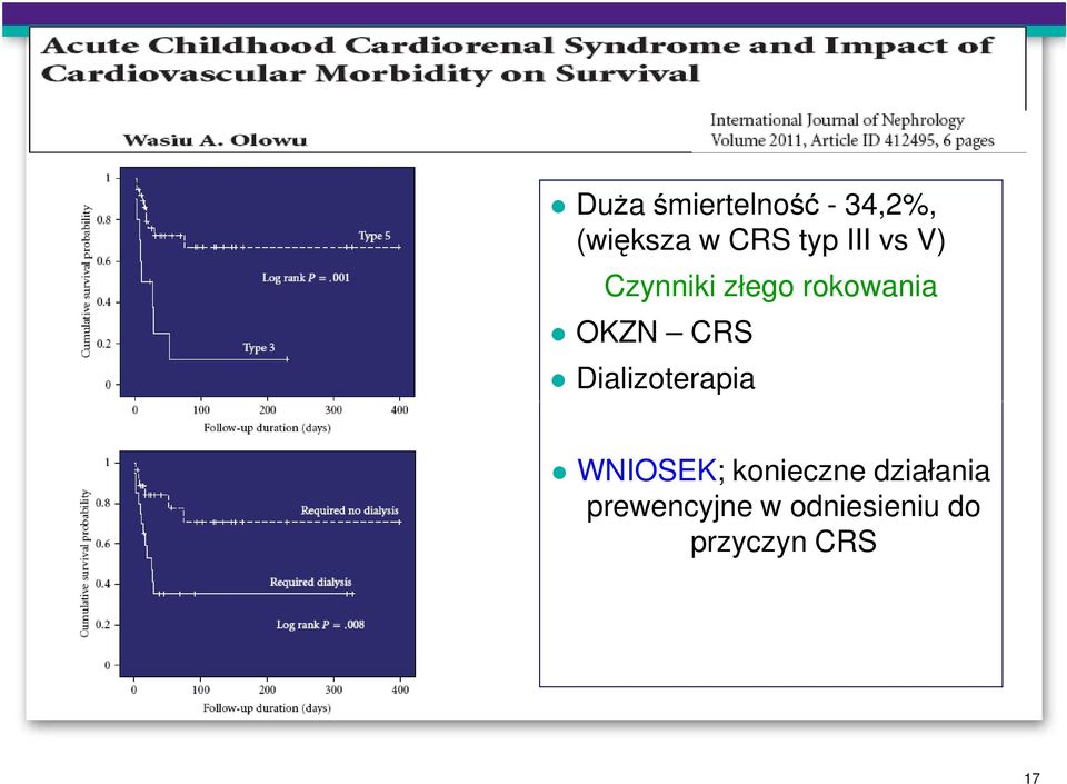 CRS Dializoterapia WNIOSEK; konieczne