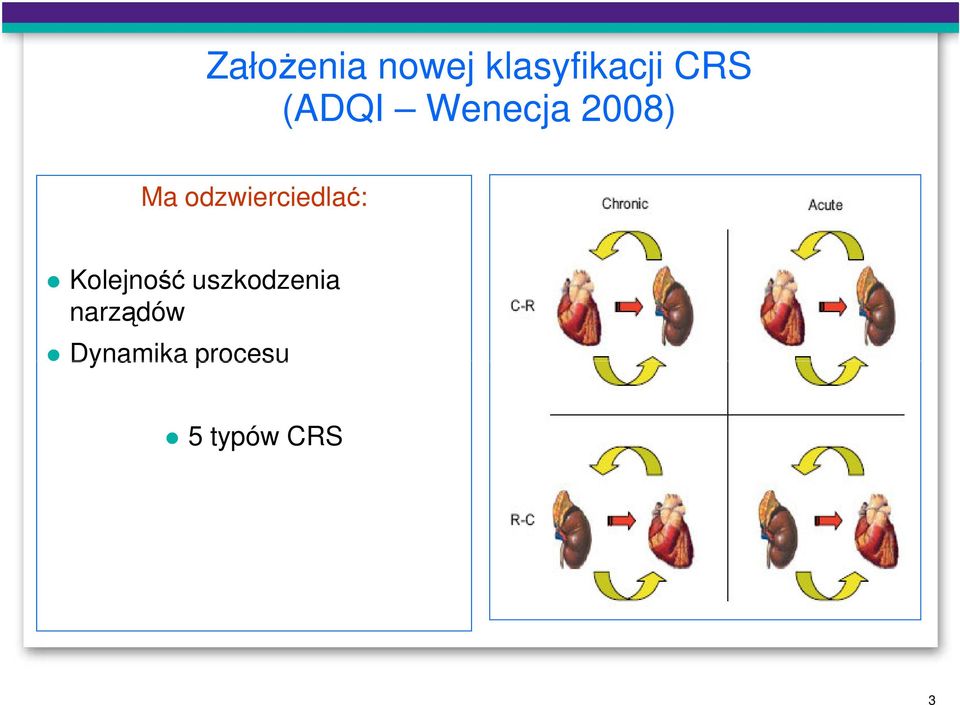 odzwierciedlać: Kolejność