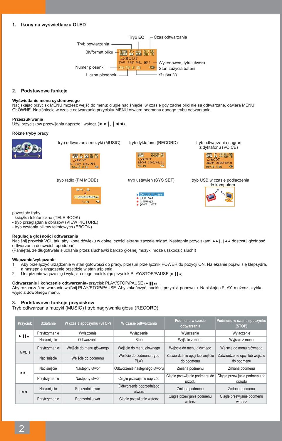 Naciśnięcie w czasie odtwarzania przycisku MENU otwiera podmenu danego trybu odtwarzania. Przeszukiwanie Użyj przycisków przewijania naprzód i wstecz (, ).