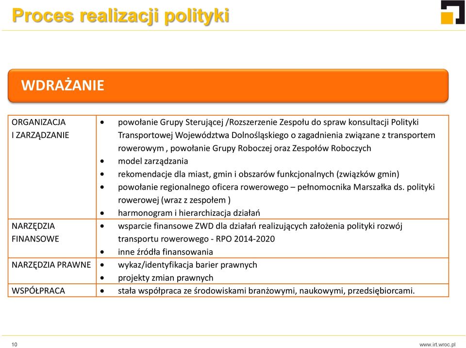 funkcjonalnych (związków gmin) powołanie regionalnego oficera rowerowego pełnomocnika Marszałka ds.