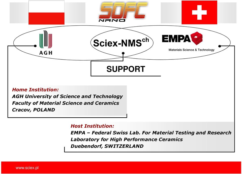 POLAND Host Institution: EMPA Federal Swiss Lab.