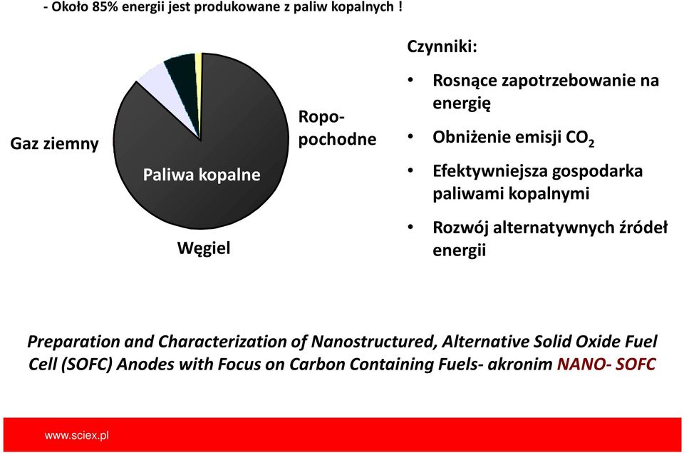 CO 2 Efektywniejsza gospodarka paliwami kopalnymi Węgiel Rozwój alternatywnych źródeł energii