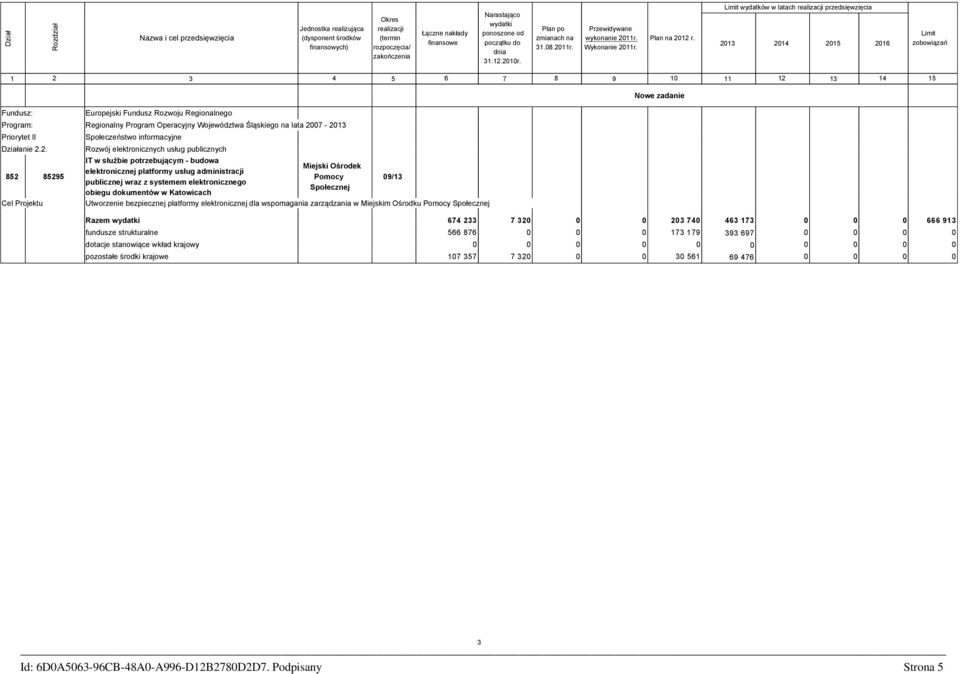 potrzebującym - budowa elektronicznej platformy usług administracji publicznej wraz z systemem elektronicznego obiegu dokumentów w Katowicach Miejski Ośrodek Pomocy Społecznej Utworzenie