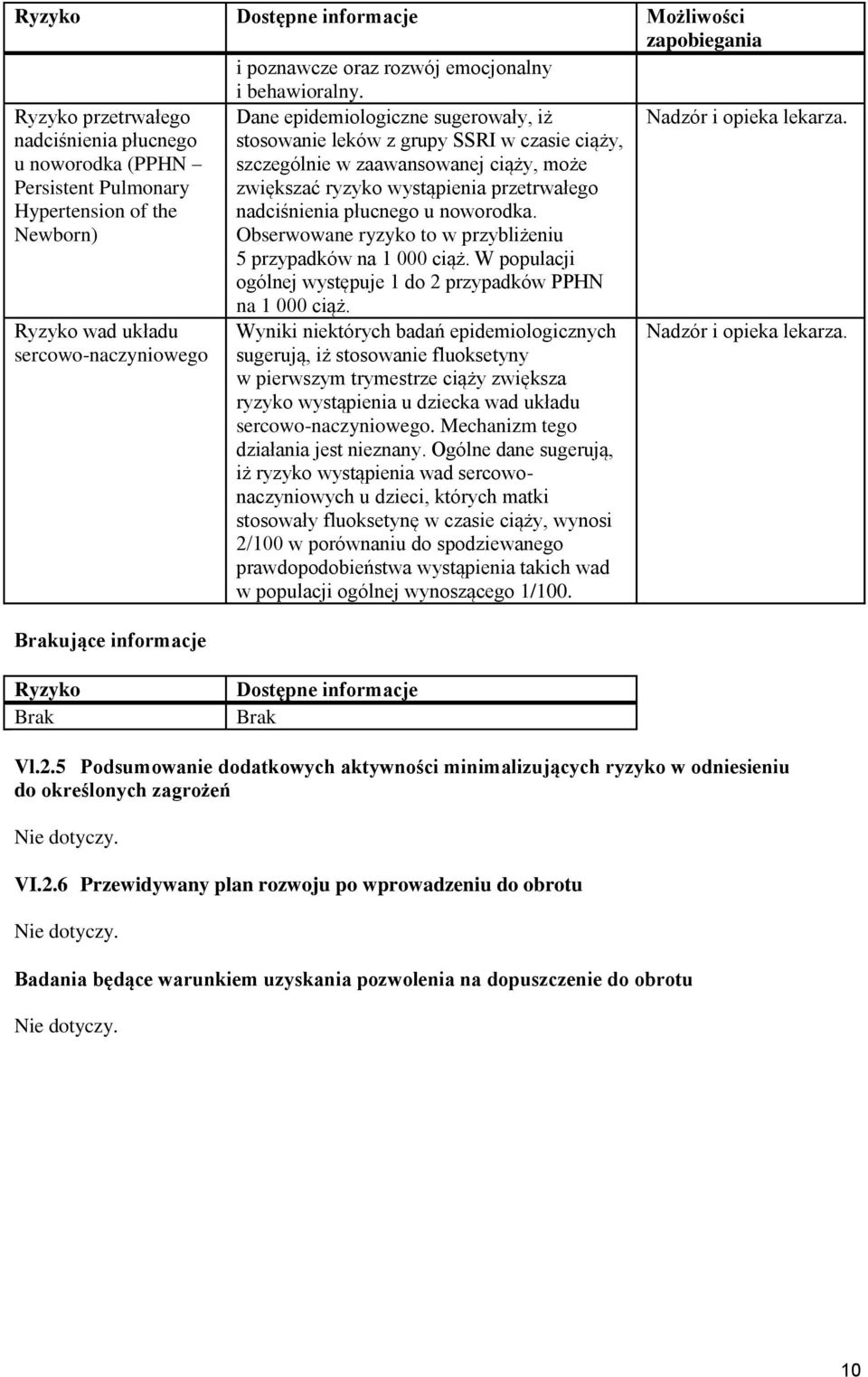 sugerowały, iż stosowanie leków z grupy SSRI w czasie ciąży, szczególnie w zaawansowanej ciąży, może zwiększać ryzyko wystąpienia przetrwałego nadciśnienia płucnego u noworodka.