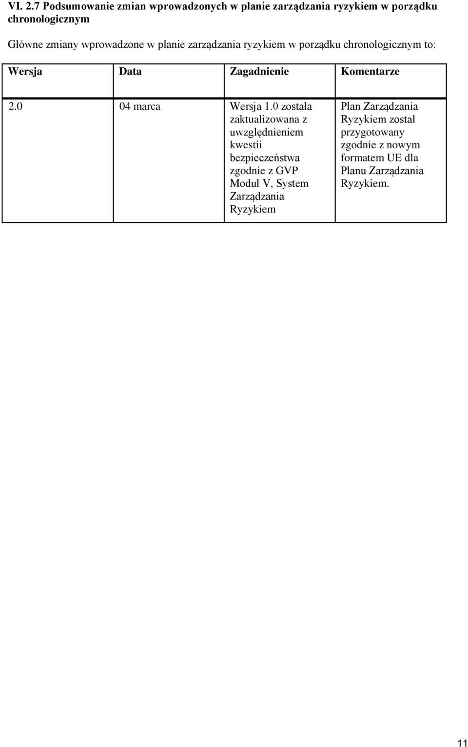 wprowadzone w planie zarządzania ryzykiem w porządku chronologicznym to: Wersja Data Zagadnienie Komentarze 2.