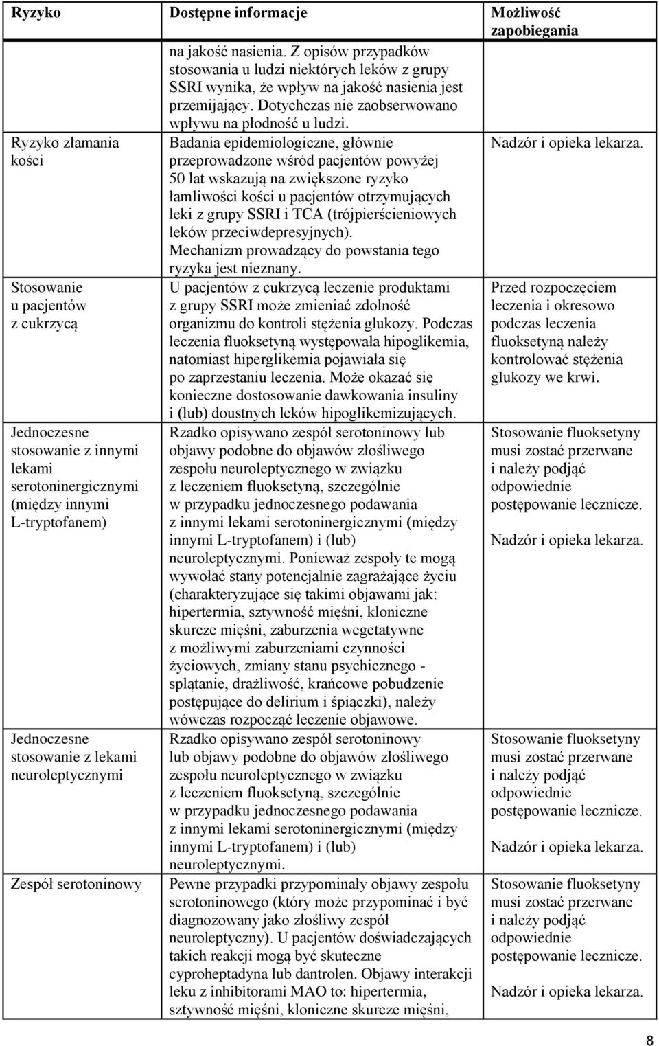 Zespół serotoninowy Badania epidemiologiczne, głównie przeprowadzone wśród pacjentów powyżej 50 lat wskazują na zwiększone ryzyko łamliwości kości u pacjentów otrzymujących leki z grupy SSRI i TCA