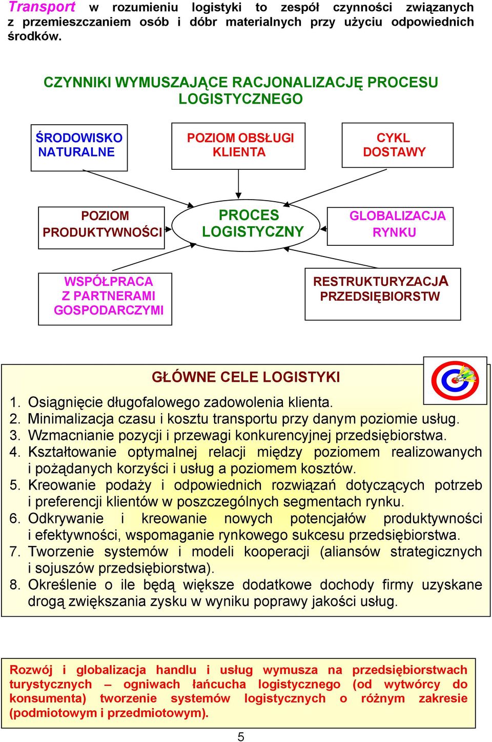 GOSPODARCZYMI RESTRUKTURYZACJA PRZEDSIĘBIORSTW GŁÓWNE CELE LOGISTYKI 1. Osiągnięcie długofalowego zadowolenia klienta. 2. Minimalizacja czasu i kosztu transportu przy danym poziomie usług. 3.