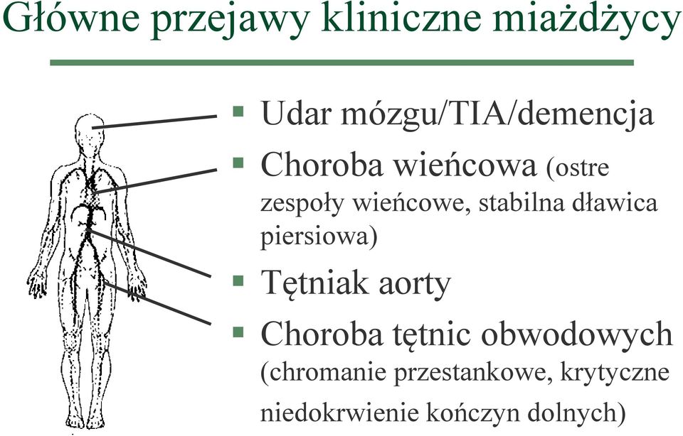 wieńcowe, stabilna dławica piersiowa) Tętniak aorty