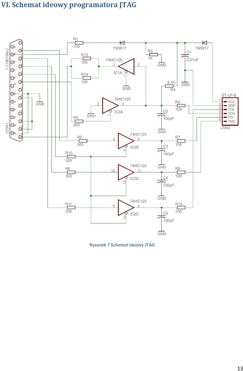 programatora JTAG