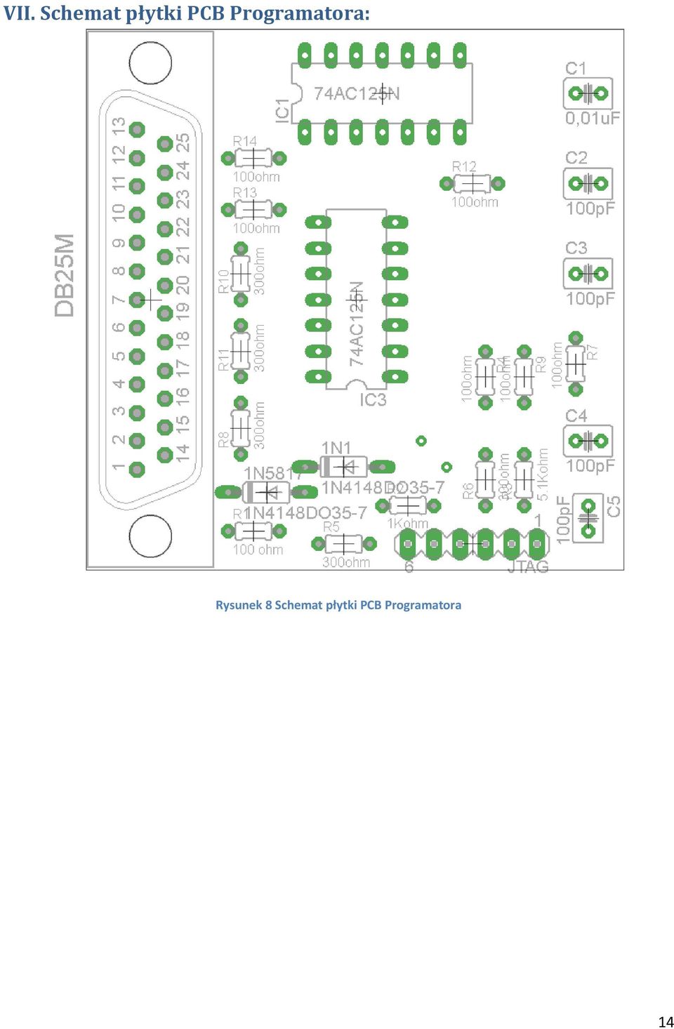 Rysunek 8 Schemat