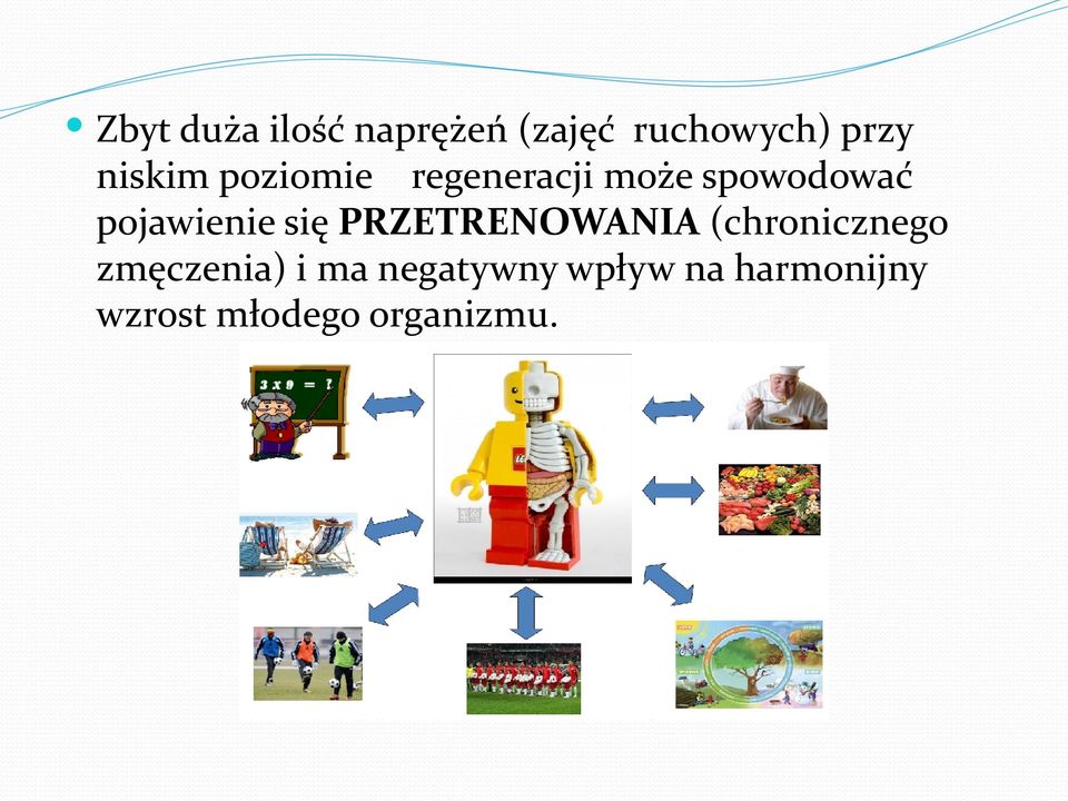 pojawienie się PRZETRENOWANIA (chronicznego