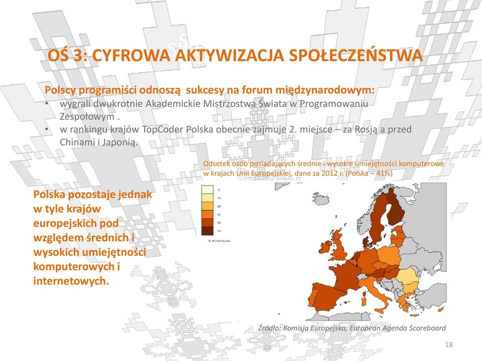 Odsetek osób posiadających średnie i wysokie umiejętności komputerowe w krajach Unii Europejskiej, dane za 2012 r.