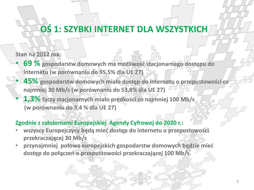 najmniej 100 Mb/s (w porównaniu do 3,4 % dla UE 27) Zgodnie z założeniami Europejskiej Agendy Cyfrowej do 2020 r.