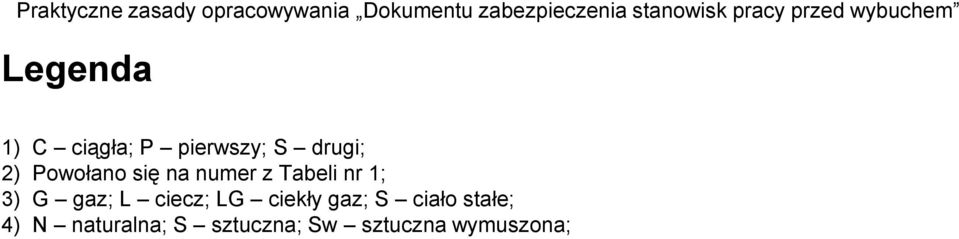 gaz; L ciecz; LG ciekły gaz; S ciało stałe;