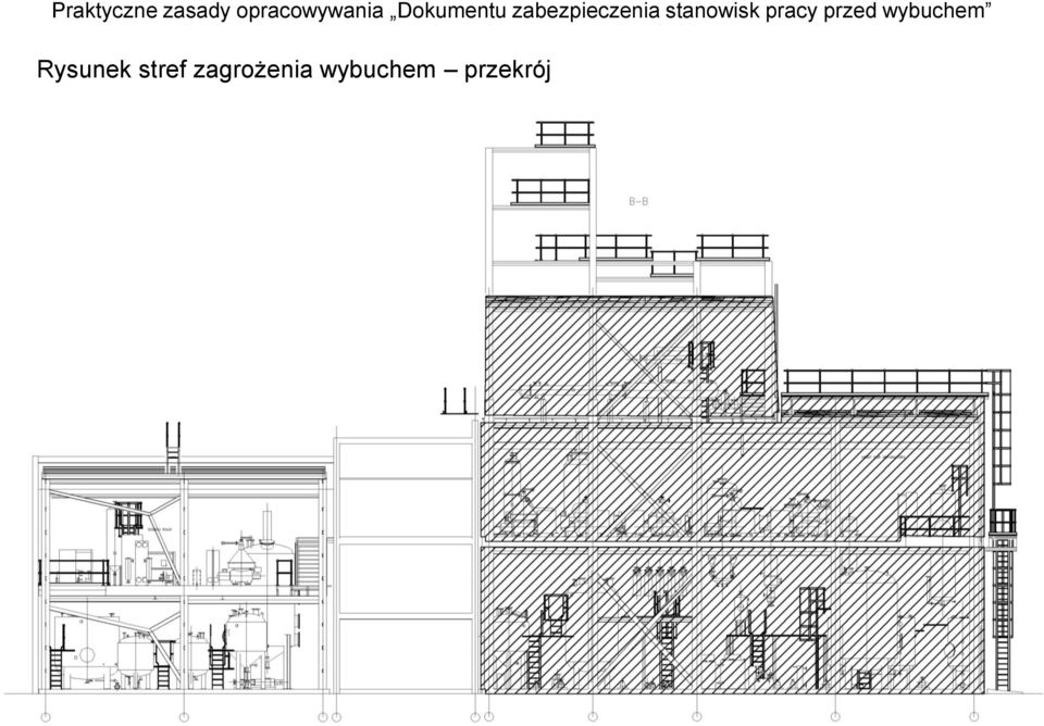 zagrożenia