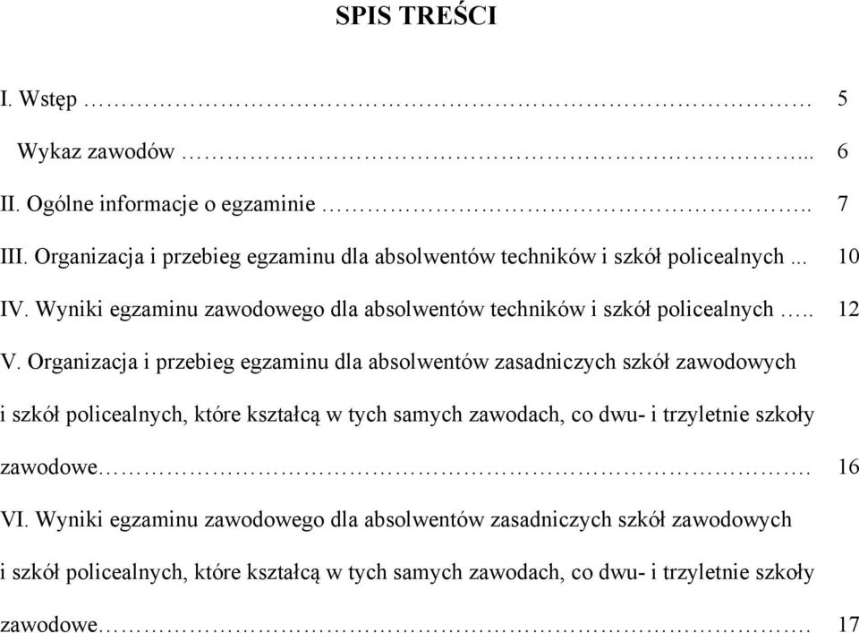 Wyniki egzaminu zawodowego dla absolwentów techników i szkół policealnych.. 12 V.
