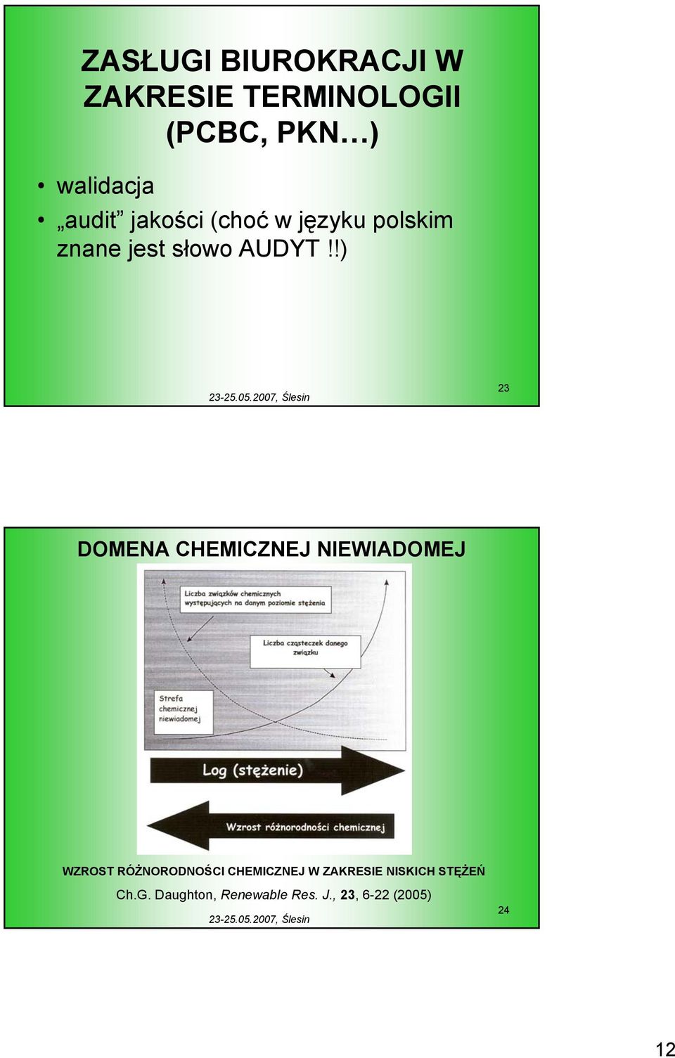 !) 23 DOMENA CHEMICZNEJ NIEWIADOMEJ WZROST RÓŻNORODNOŚCI CHEMICZNEJ W