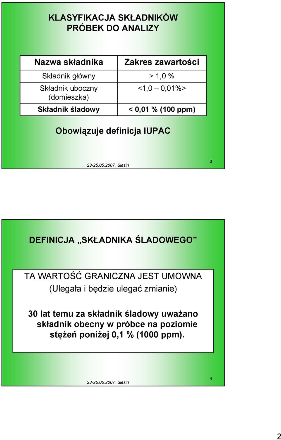 DEFINICJA SKŁADNIKA ŚLADOWEGO TA WARTOŚĆ GRANICZNA JEST UMOWNA (Ulegała i będzie ulegać zmianie) 30 lat