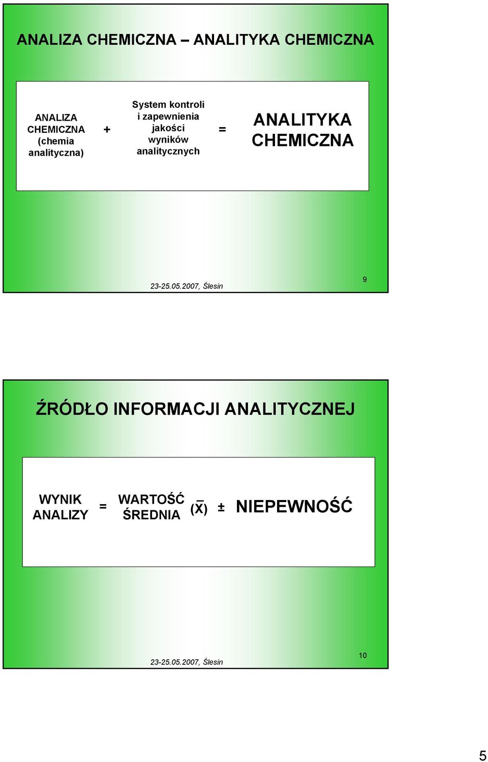 wyników analitycznych = ANALITYKA CHEMICZNA 9 ŹRÓDŁO