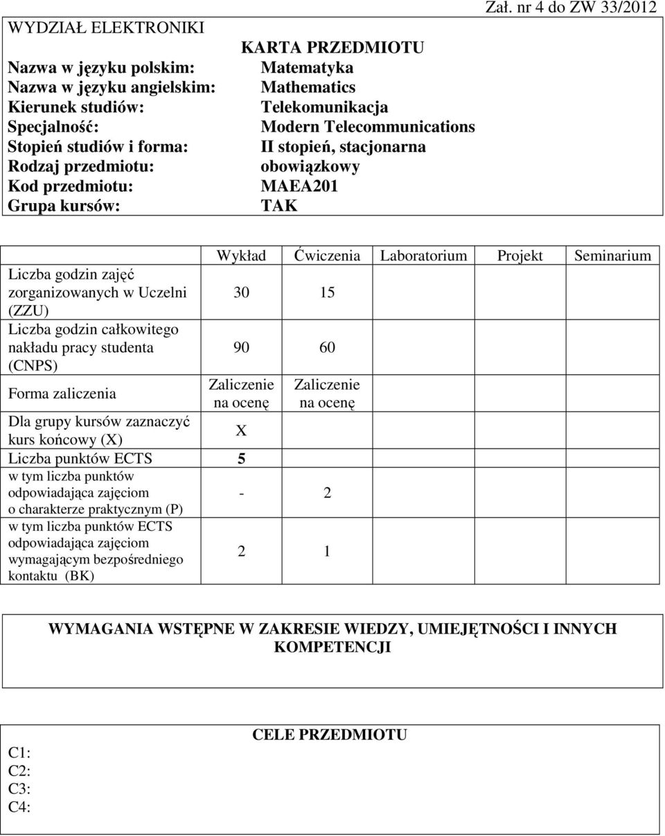 nr 4 do ZW 33/2012 Liczba godzin zajęć zorganizowanych w Uczelni (ZZU) Liczba godzin całkowitego nakładu pracy studenta (CNPS) Forma zaliczenia Wykład Ćwiczenia Laboratorium Projekt Seminarium 30 15