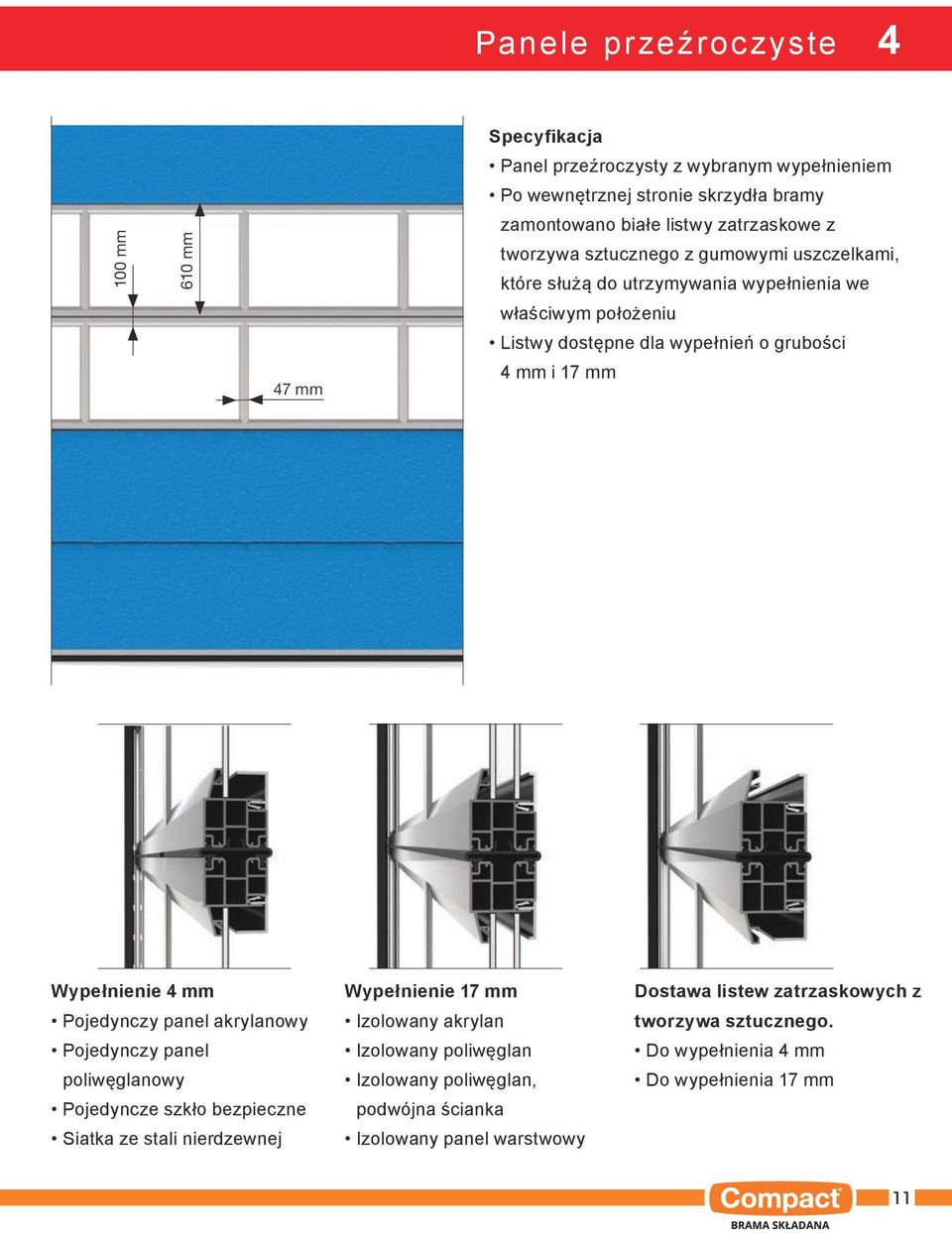 mm Wypełnienie 4 mm Wypełnienie 17 mm Dostawa listew zatrzaskowych z Pojedynczy panel akrylanowy Pojedynczy panel poliwęglanowy Pojedyncze szkło bezpieczne Siatka ze stali