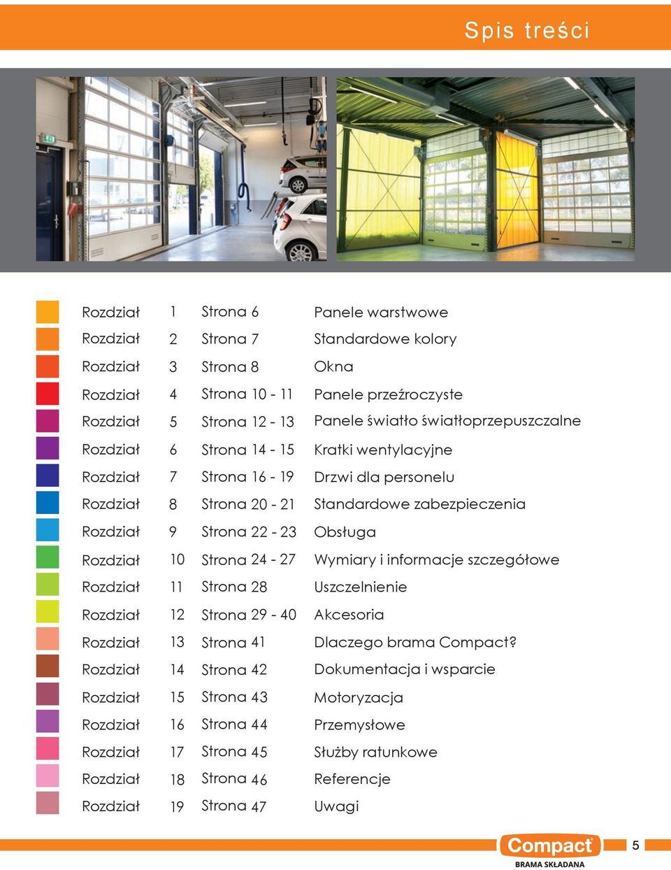 Obsługa Rozdział 10 Strona 24-27 Wymiary i informacje szczegółowe Rozdział 11 Strona 28 Uszczelnienie Rozdział 12 Strona 29-40 Akcesoria Rozdział 13 Strona 41 Dlaczego brama Compact?