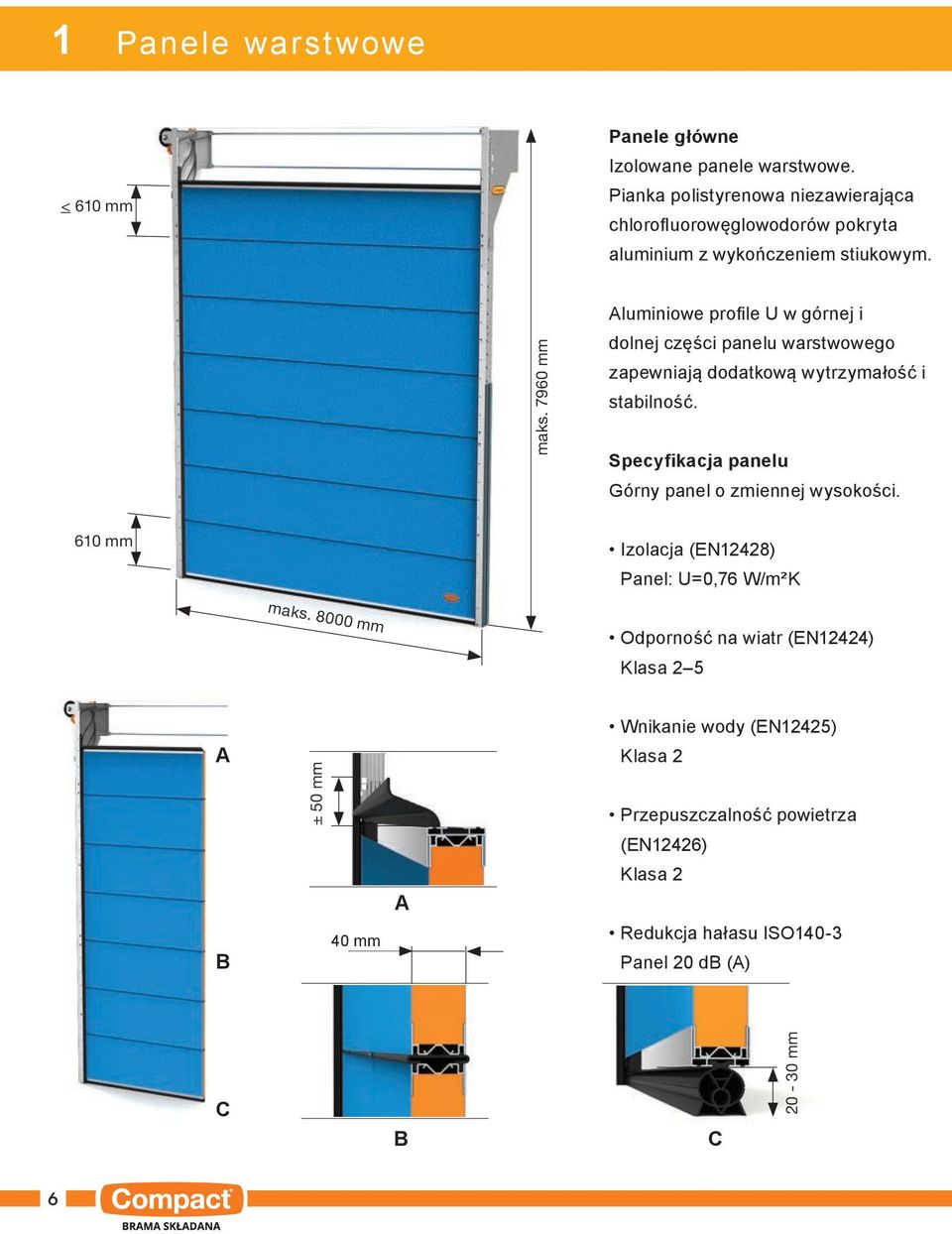 7960 mm Aluminiowe profile U w górnej i dolnej części panelu warstwowego zapewniają dodatkową wytrzymałość i stabilność.