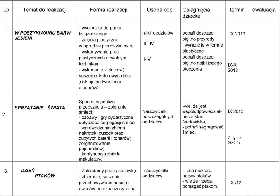 kolorowych liści,naklejanie,tworzenie albumów).
