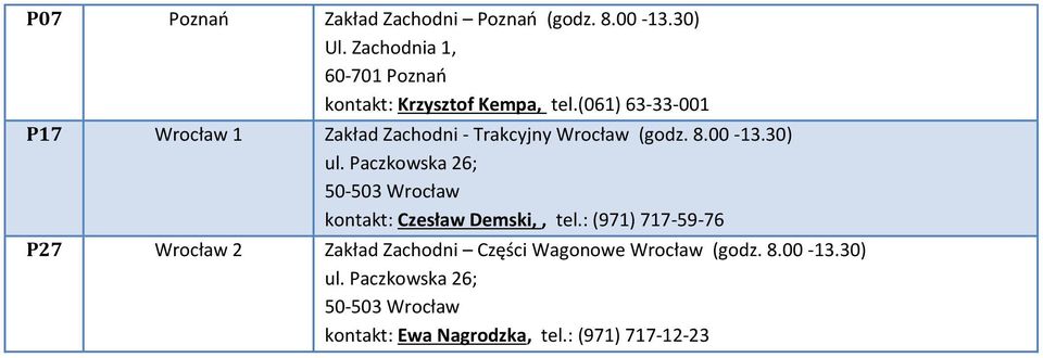 (061) 63-33-001 P17 Wrocław 1 Zakład Zachodni - Trakcyjny Wrocław (godz. 8.00-13.30) ul.