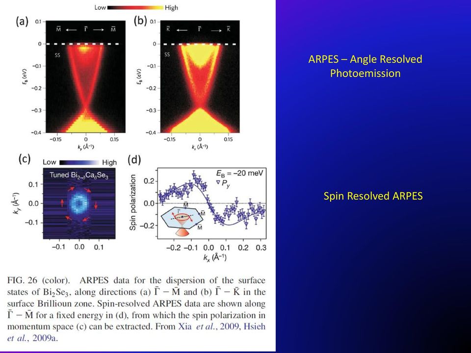 Photoemission
