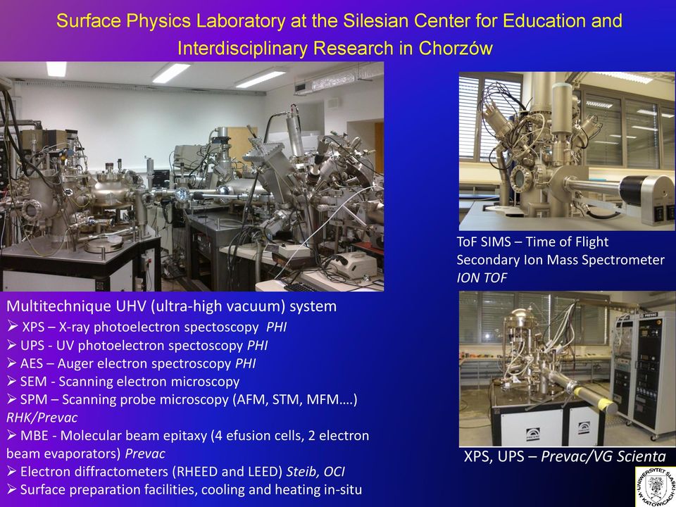 spectroscopy PHI SEM - Scanning electron microscopy SPM Scanning probe microscopy (AFM, STM, MFM.