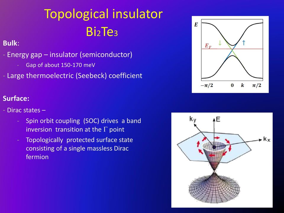 states - Spin orbit coupling (SOC) drives a band inversion transition at the point