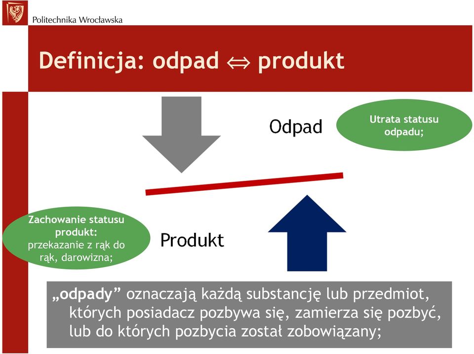 oznaczają każdą substancję lub przedmiot, których posiadacz