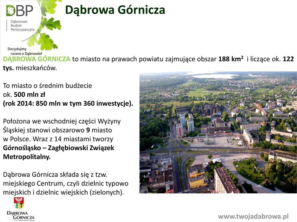 Położona we wschodniej części Wyżyny Śląskiej stanowi obszarowo 9 miasto w Polsce.