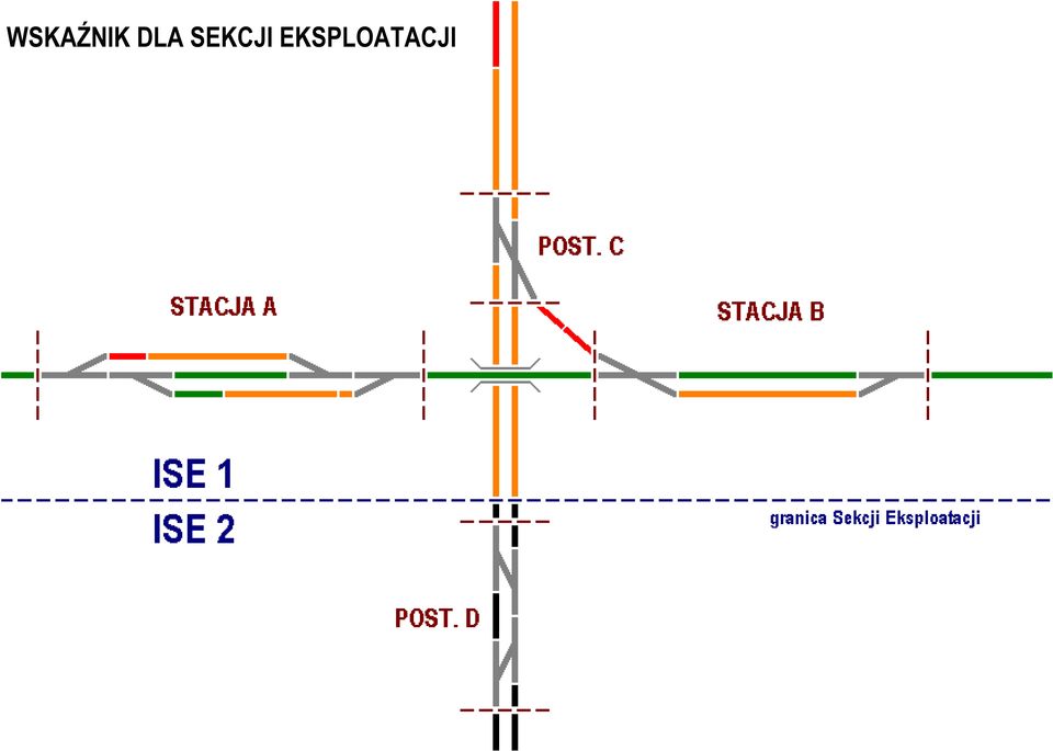 SEKCJI