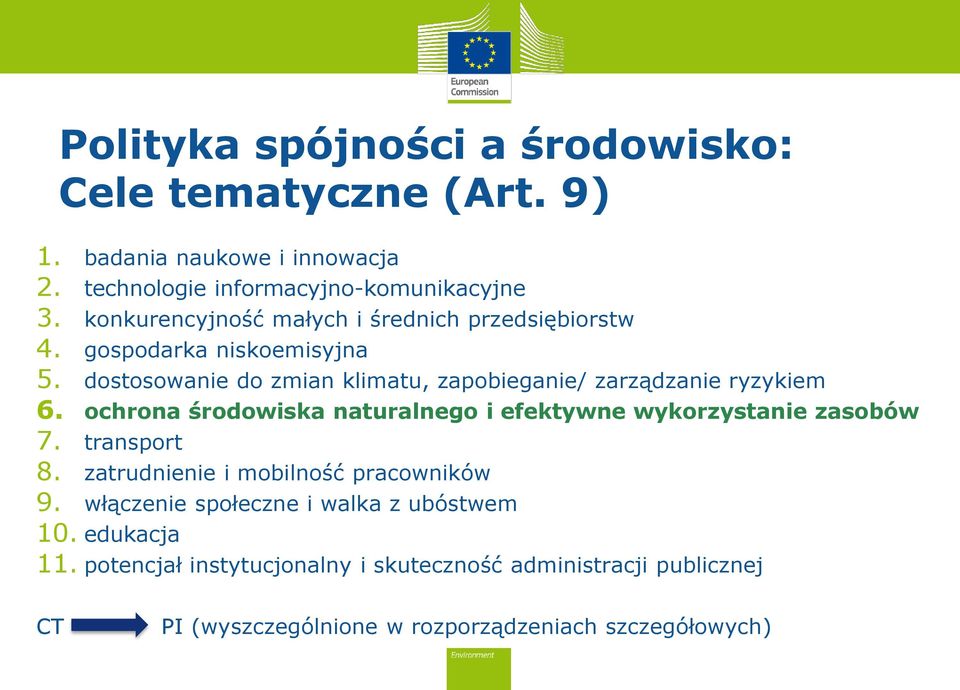 dostosowanie do zmian klimatu, zapobieganie/ zarządzanie ryzykiem 6. ochrona środowiska naturalnego i efektywne wykorzystanie zasobów 7.