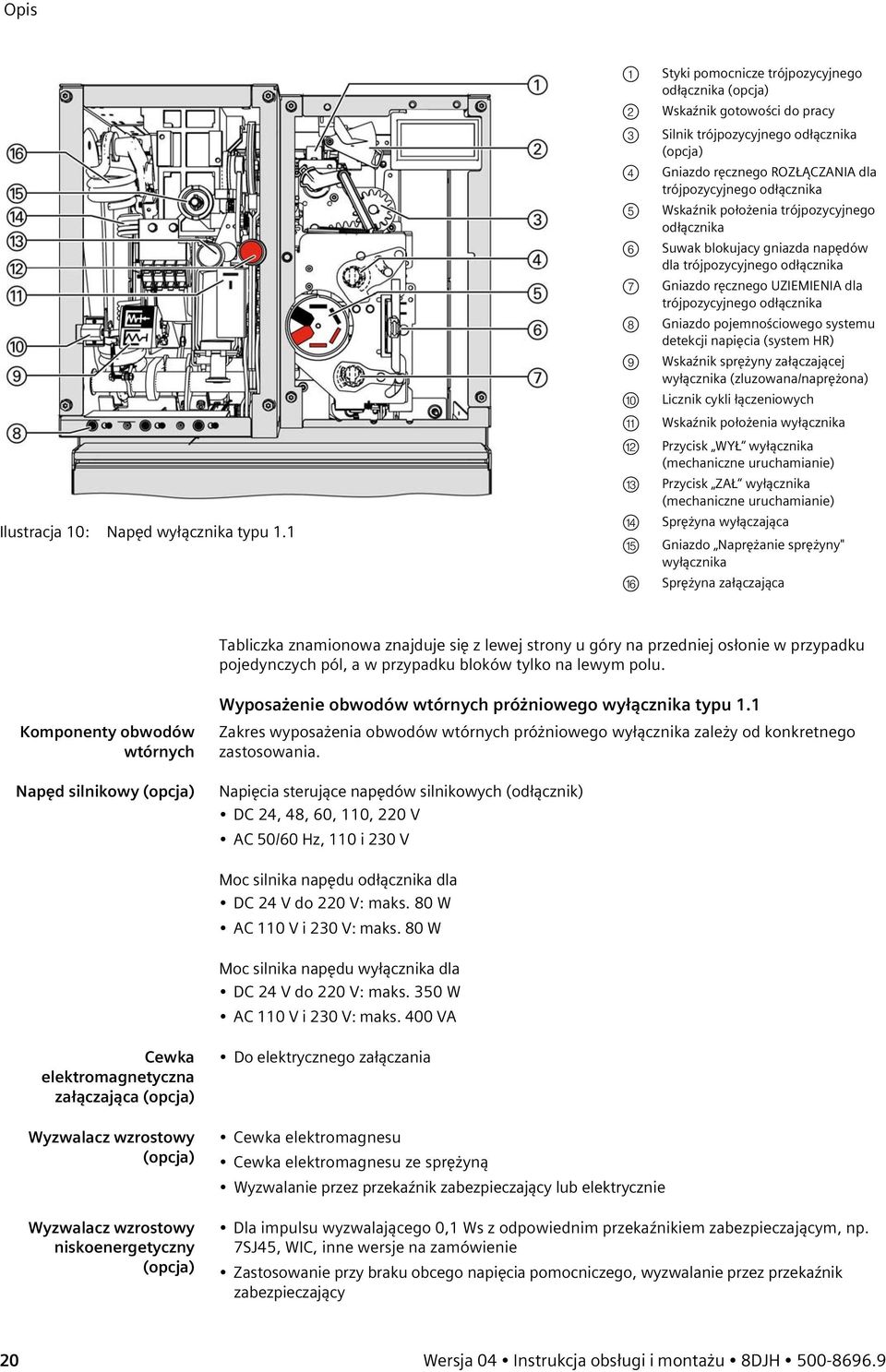 trójpozycyjnego odłącznika Wskaźnik położenia trójpozycyjnego odłącznika Suwak blokujacy gniazda napędów dla trójpozycyjnego odłącznika Gniazdo ręcznego UZIEMIENIA dla trójpozycyjnego odłącznika