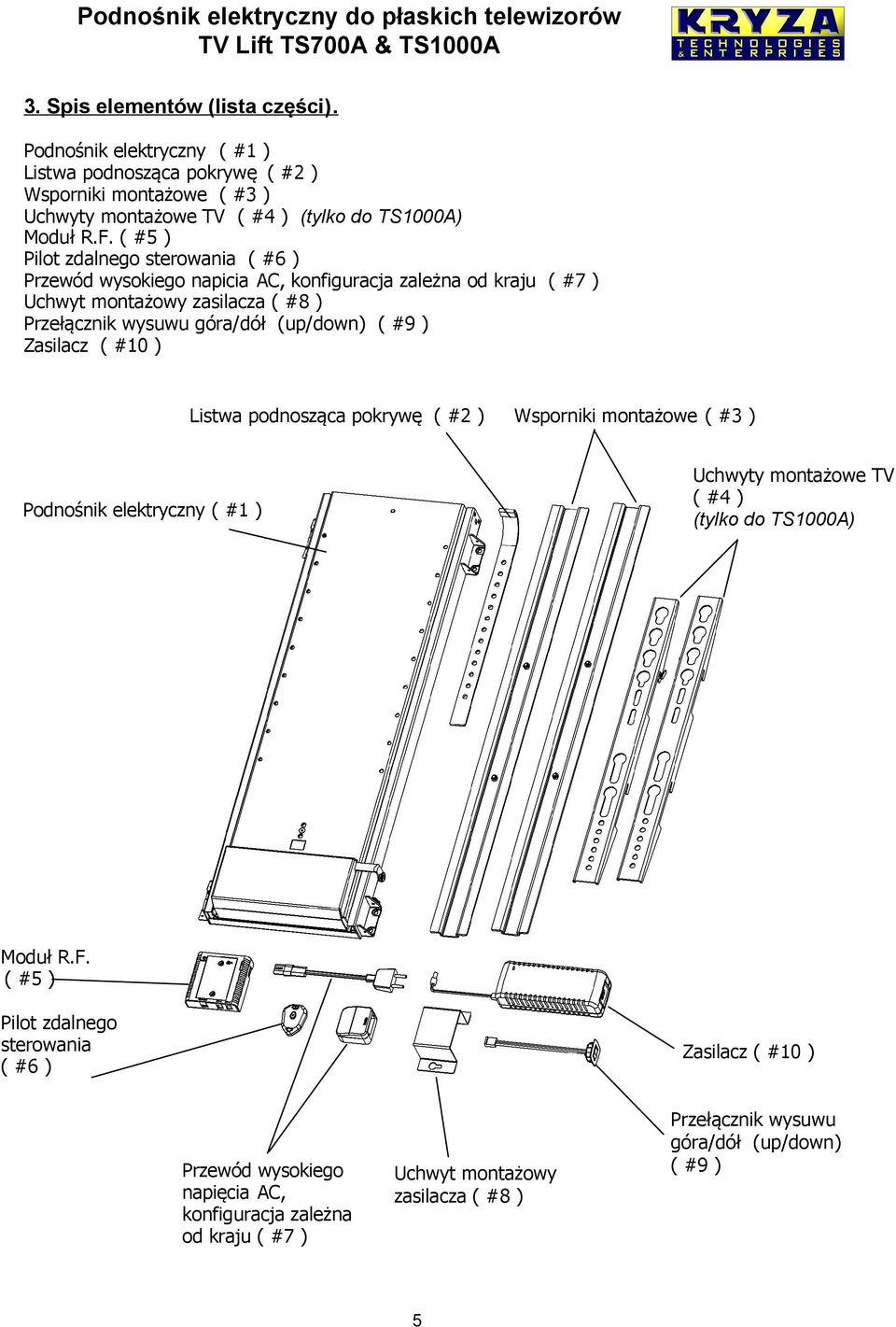 ) Zasilacz ( #10 ) Listwa podnosząca pokrywę ( #2 ) Wsporniki montażowe ( #3 ) Podnośnik elektryczny ( #1 ) Uchwyty montażowe TV ( #4 ) (tylko do TS1000A) Moduł R.F.