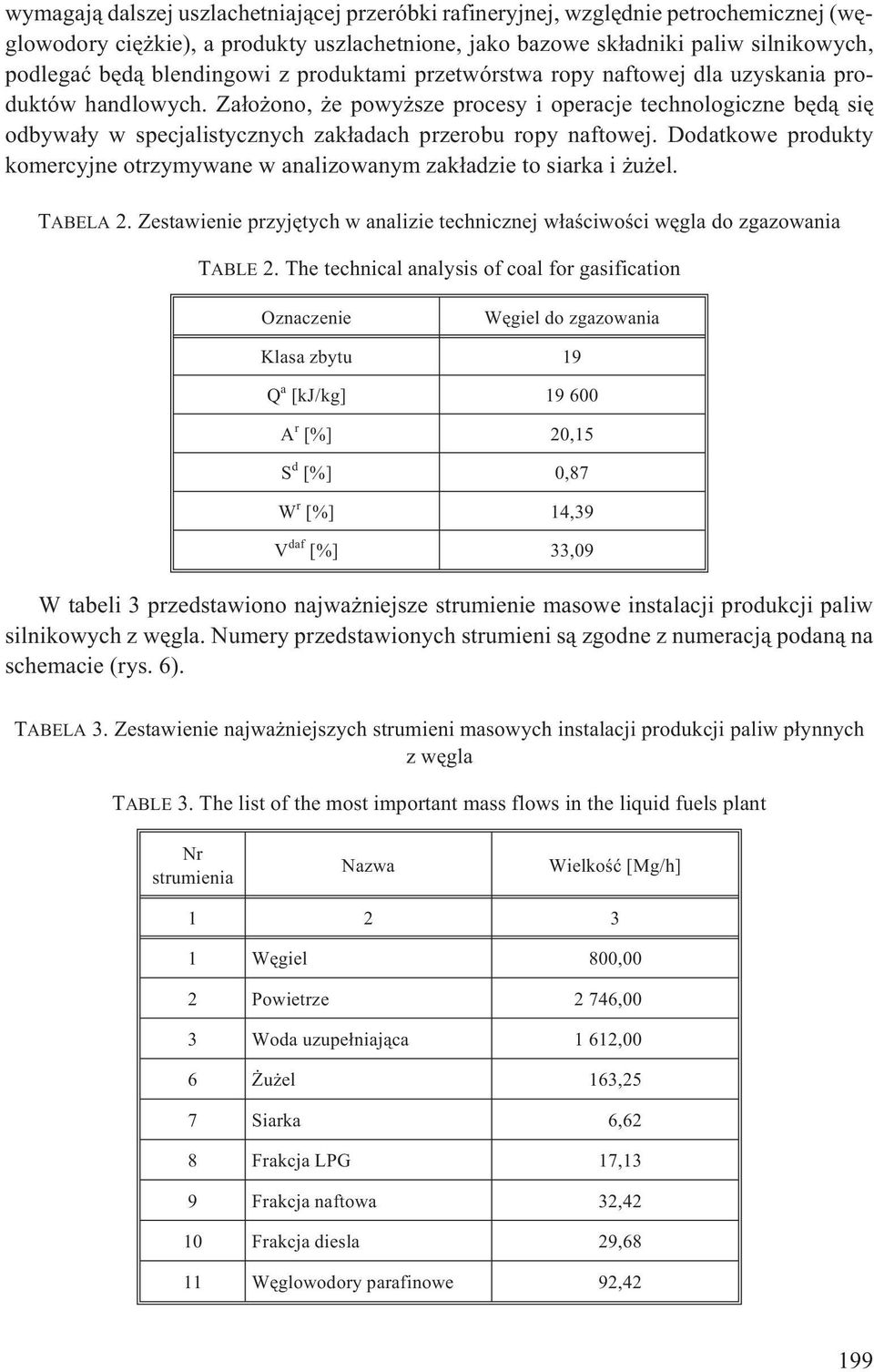 Za³o ono, e powy sze procesy i operacje technologiczne bêd¹ siê odbywa³y w specjalistycznych zak³adach przerobu ropy naftowej.