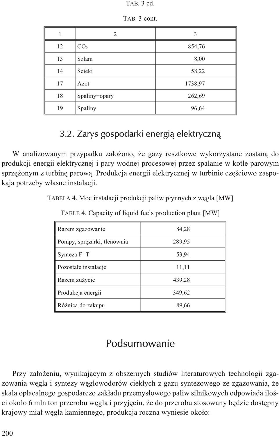 wykorzystane zostan¹ do produkcji energii elektrycznej i pary wodnej procesowej przez spalanie w kotle parowym sprzê onym z turbinê parow¹.