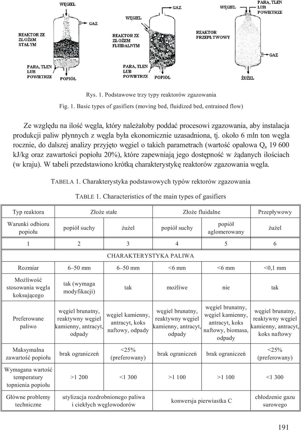 Basic types of gasifiers (moving bed, fluidized bed, entrained flow) Ze wzglêdu na iloœæ wêgla, który nale a³oby poddaæ procesowi zgazowania, aby instalacja produkcji paliw p³ynnych z wêgla by³a