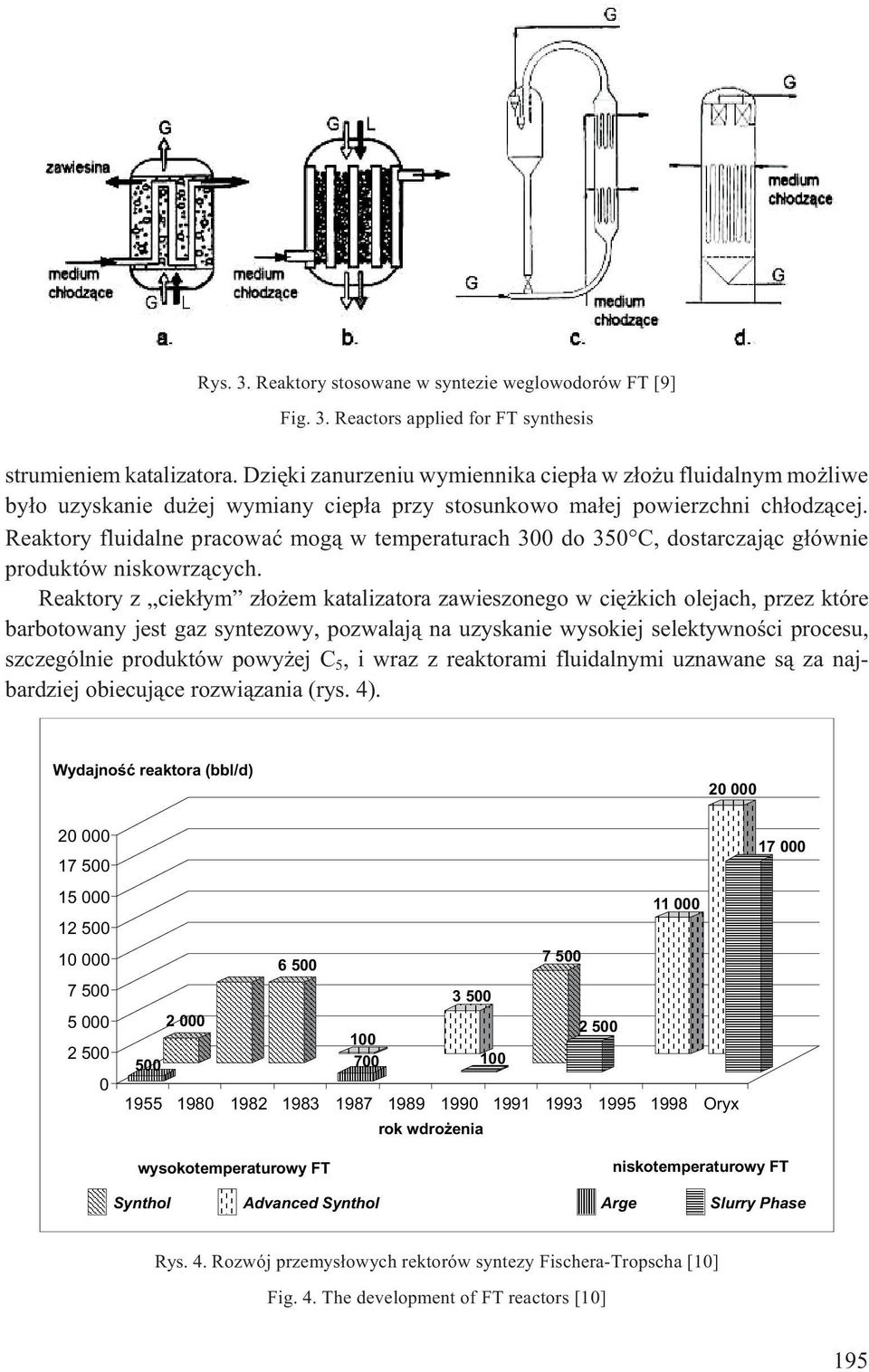 Reaktory fluidalne pracowaæ mog¹ w temperaturach 300 do 350 C, dostarczaj¹c g³ównie produktów niskowrz¹cych.