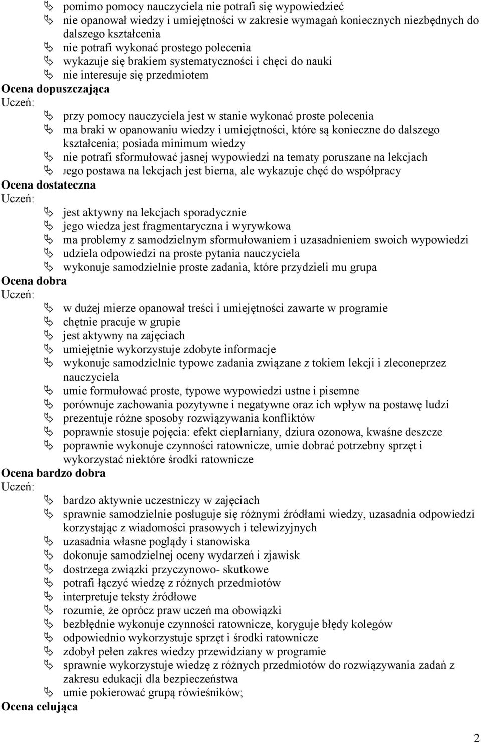 umiejętności, które są konieczne do dalszego kształcenia; posiada minimum wiedzy nie potrafi sformułować jasnej wypowiedzi na tematy poruszane na lekcjach Jego postawa na lekcjach jest bierna, ale