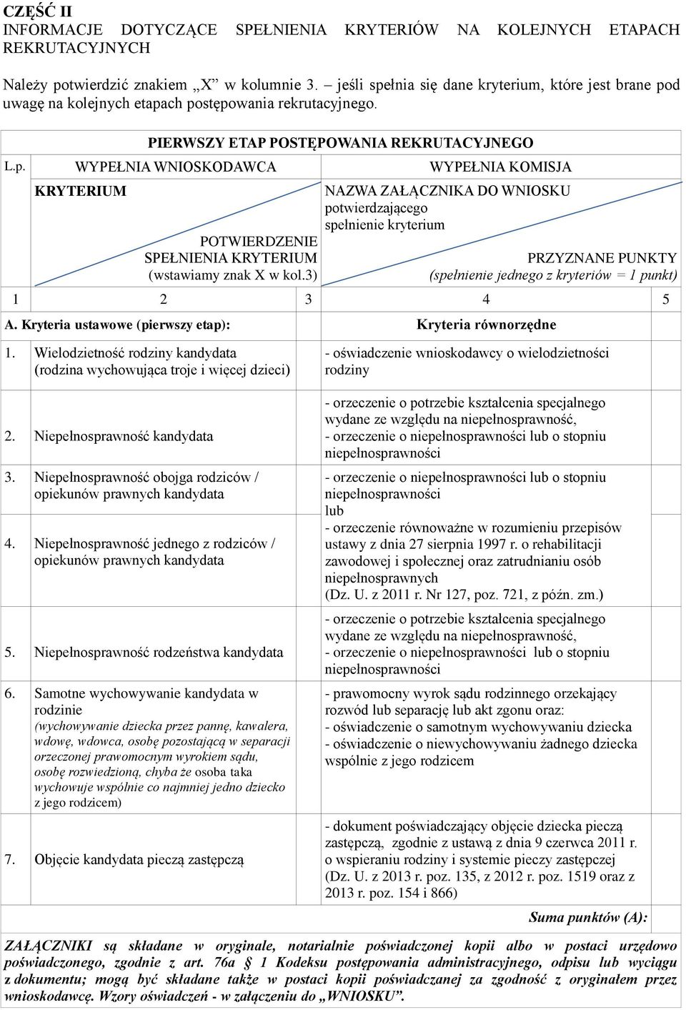 3) NAZWA ZAŁĄCZNIKA DO WNIOSKU potwierdzającego spełnienie kryterium PRZYZNANE PUNKTY (spełnienie jednego z kryteriów = 1 punkt) 1 2 3 4 5 A. Kryteria ustawowe (pierwszy etap): Kryteria równorzędne 1.