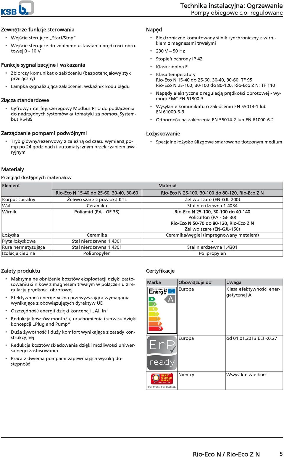 pomocą Systembus RS5 Zarządzanie pompami podwójnymi Tryb główny/rezerwowy z zależną od czasu wymianą pomp po godzinach i automatycznym przełączaniem awaryjnym Napęd Elektroniczne komutowany silnik