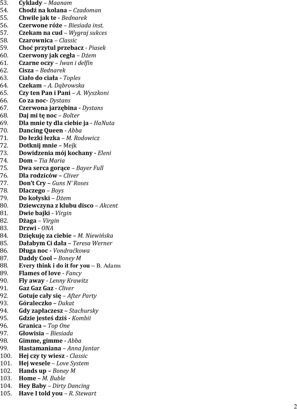 Co za noc- Dystans 67. Czerwona jarzębina - Dystans 68. Daj mi tę noc Bolter 69. Dla mnie ty dla ciebie ja - HaNuta 70. Dancing Queen - Abba 71. Do łezki łezka M. Rodowicz 72. Dotknij mnie Mejk 73.