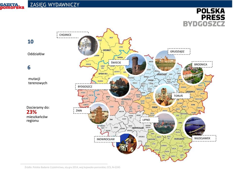 regionu ŻNIN LIPNO INOWROCŁAW WŁOCŁAWEK Źródło: Polskie