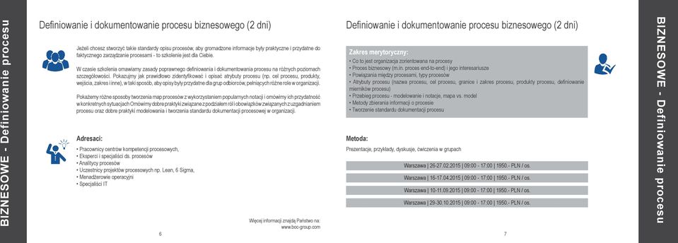 Pokazujmy jak prawidłowo zidentyfikować i opisać atrybuty procesu (np.